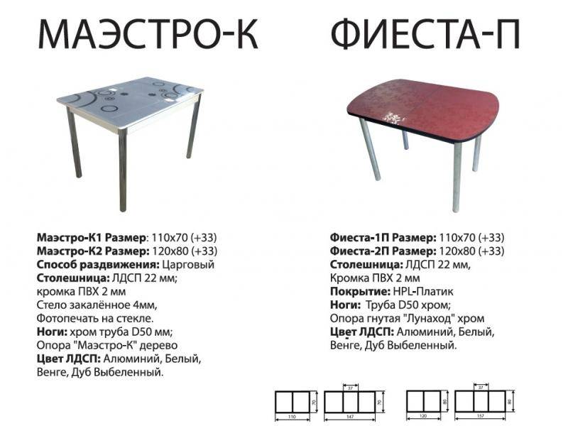 стол маэстро к в Тюмени
