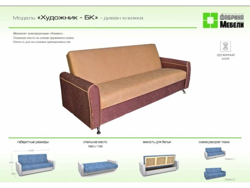 прямой диван художник бк в Тюмени