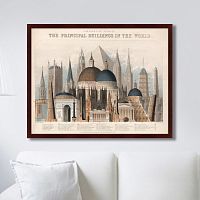 картина: comparative view of the principal buildings in the world, 1850г. в Тюмени