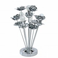 настольная лампа mw-light розенхейм 2 615031004 в Тюмени